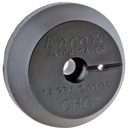 Component Hardware Group